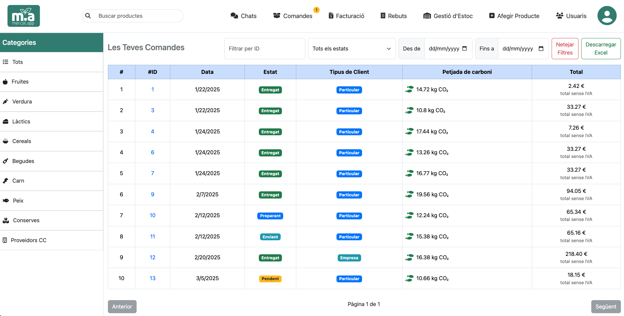 Marketplace de Productos Locales